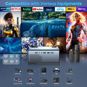 Projector with 5G Wifi and Bluetooth, 1080P 15000L Outdoor Projector with HDMI and USB, Max 300